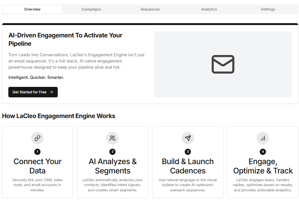 Natural Language Campaign Builder
