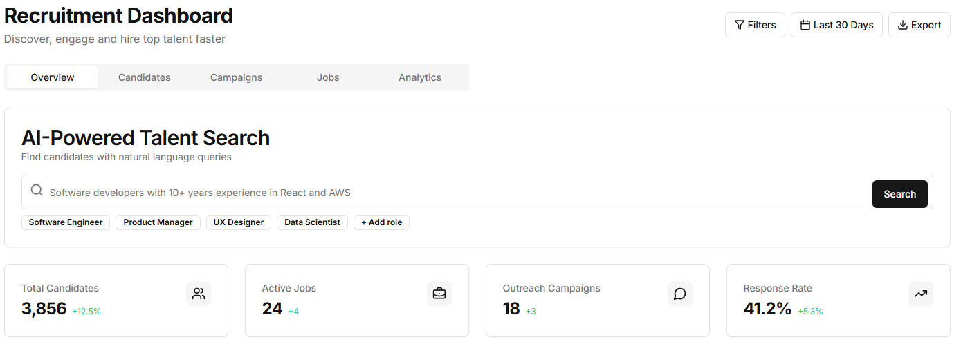 Natural Language Campaign Builder