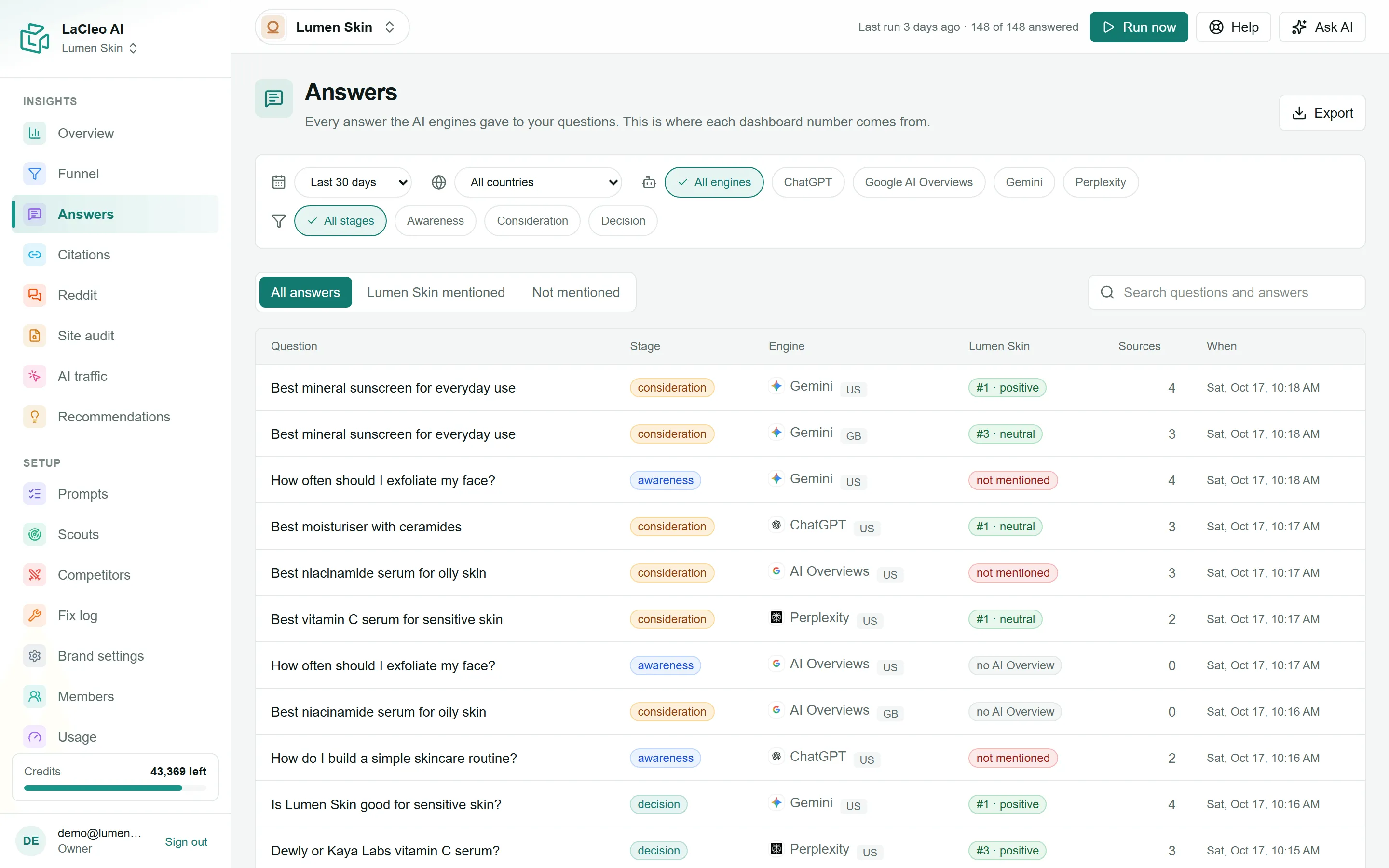 The Answers list, with each answer's stage, engine and your brand's position