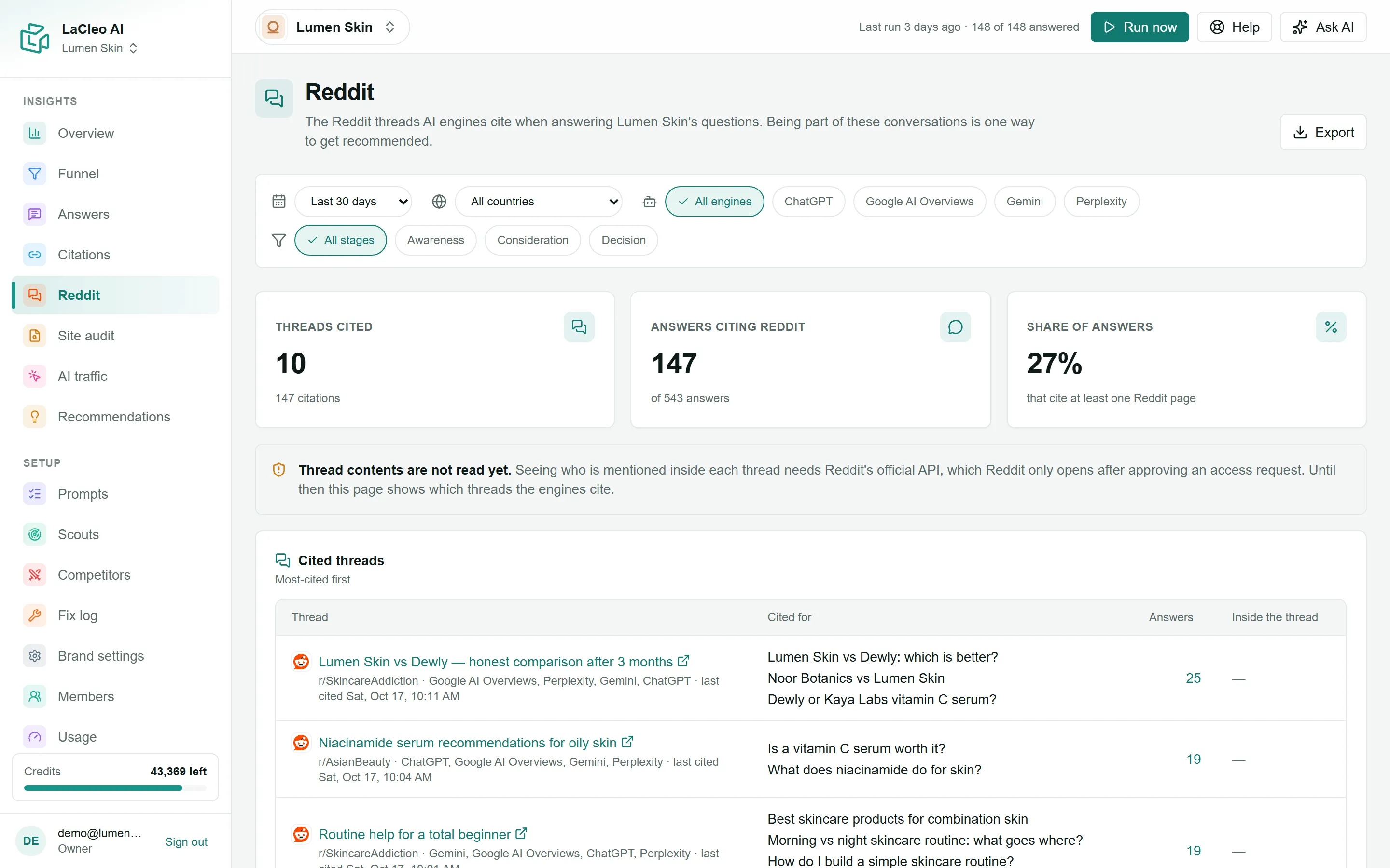 The Reddit page: threads cited, answers citing Reddit and the cited threads
