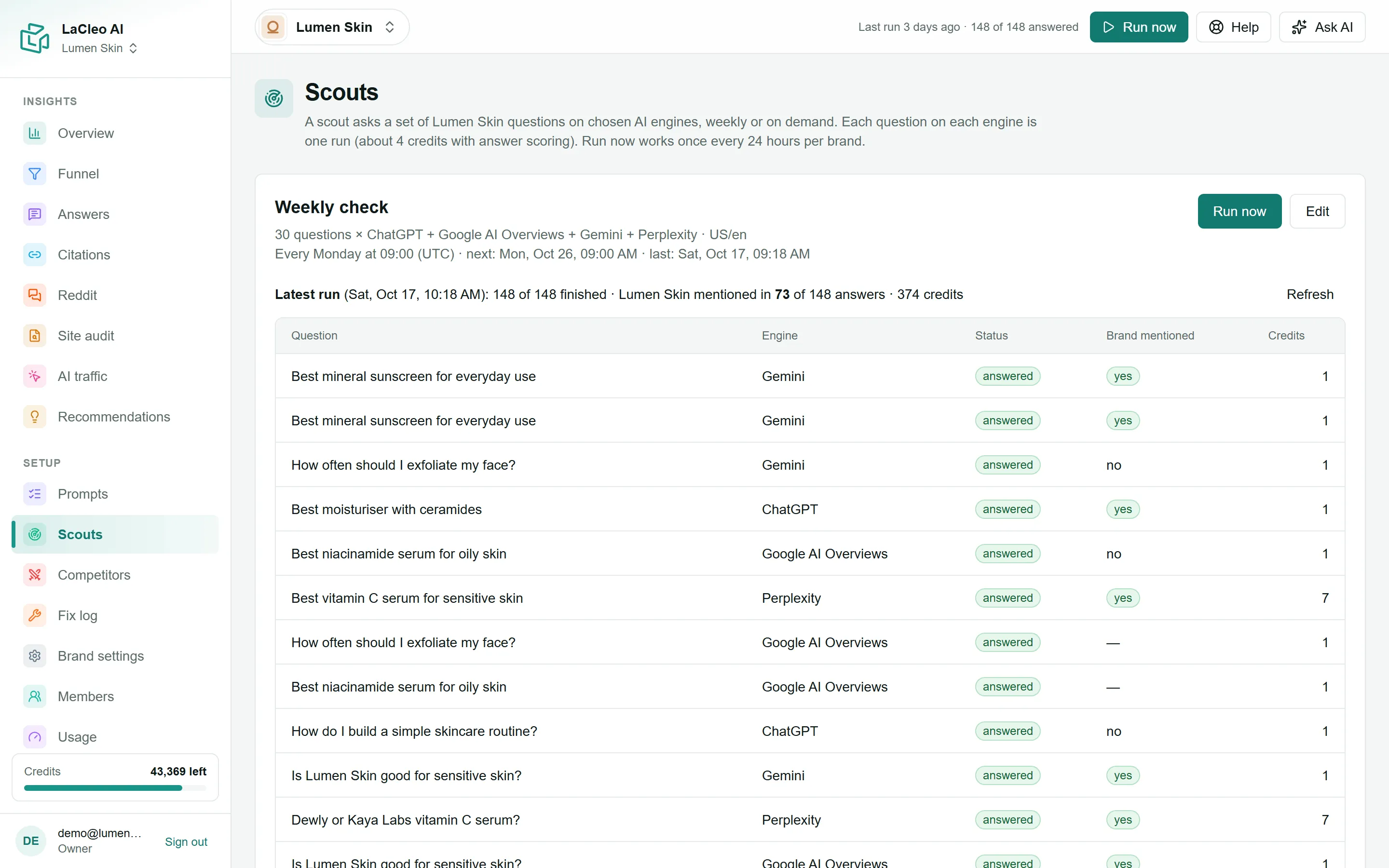 The Scouts page: the Weekly check scout and its latest run
